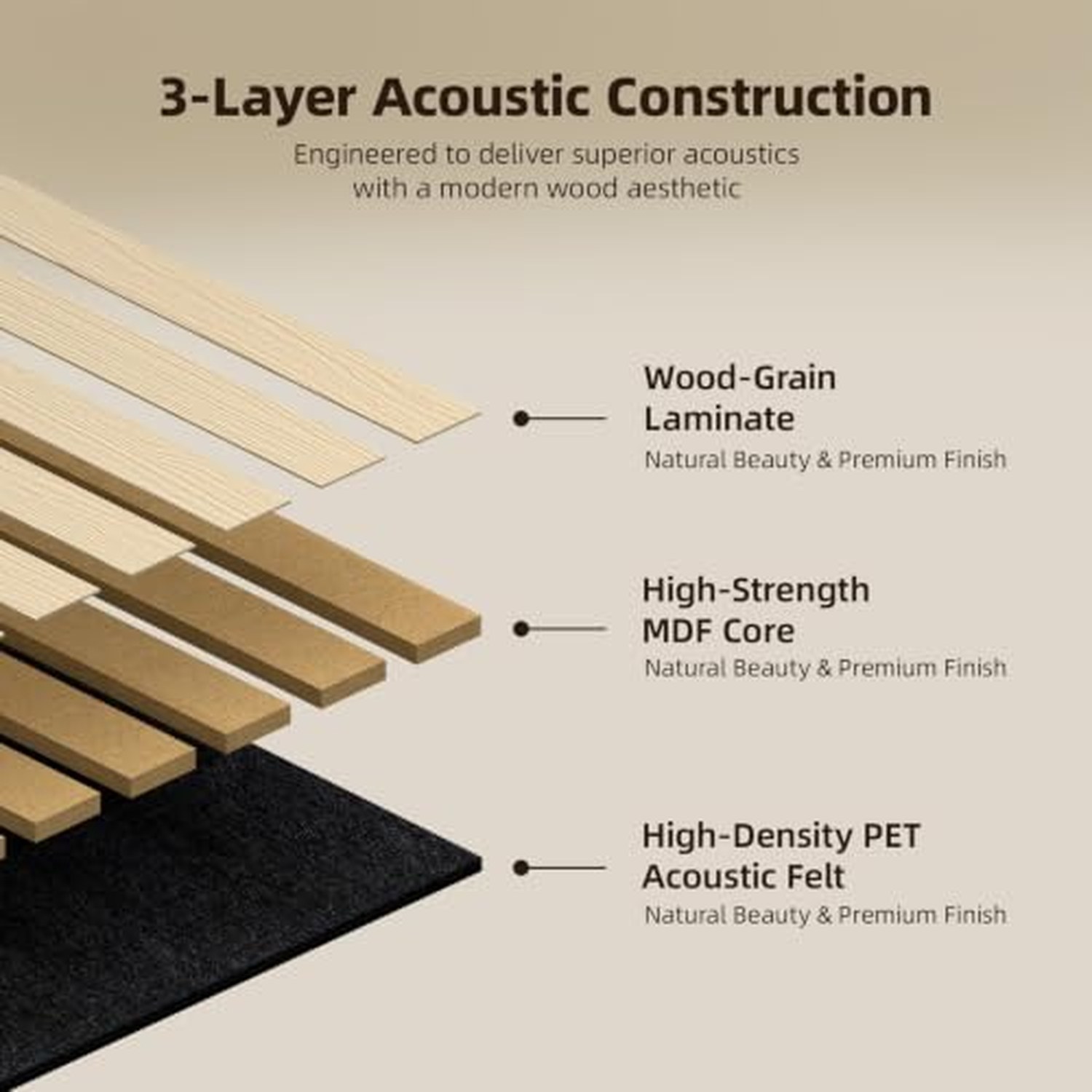 Vieshful 20-Pack Flexible Wood Slat Wall Panels - Natural Oak, 28x40cm — image 3